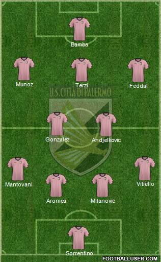 Città di Palermo Formation 2014