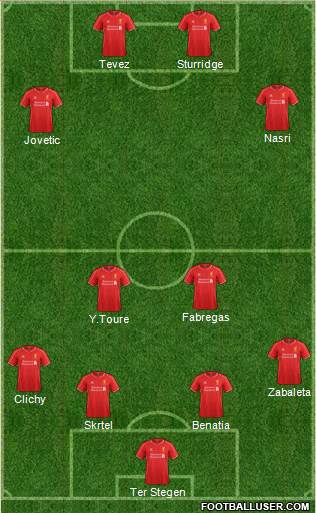 Liverpool Formation 2014