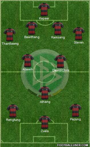 Germany Formation 2014