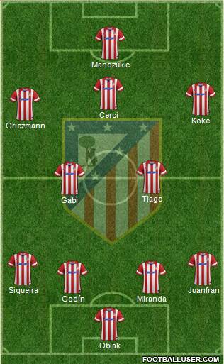 C. Atlético Madrid S.A.D. Formation 2014