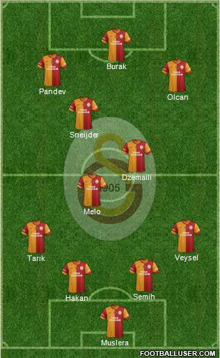 Galatasaray SK Formation 2014