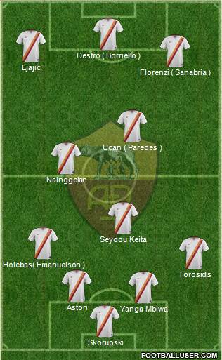AS Roma Formation 2014