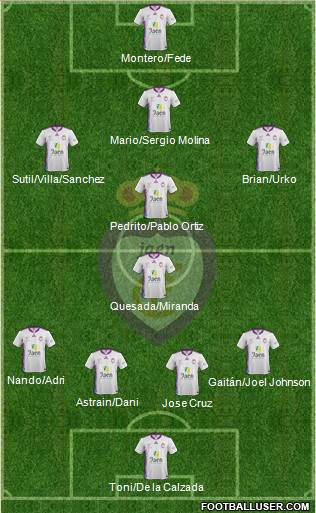 Real Jaén C.F. Formation 2014