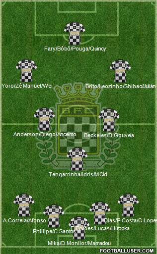 Boavista Futebol Clube - SAD Formation 2014