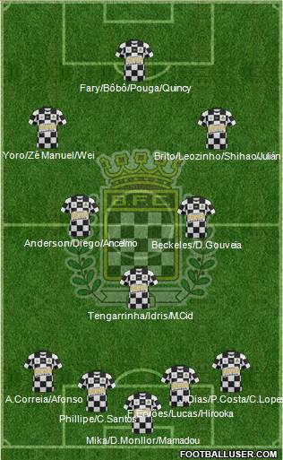 Boavista Futebol Clube - SAD football formation