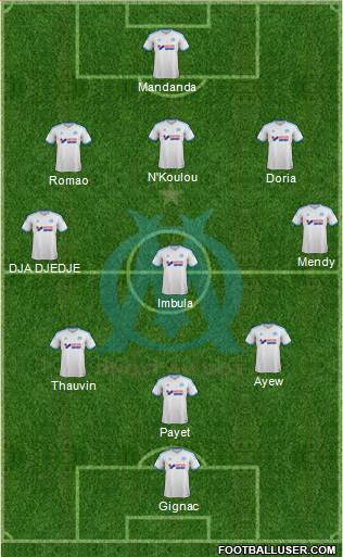 Olympique de Marseille Formation 2014