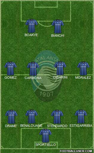 Atalanta Formation 2014