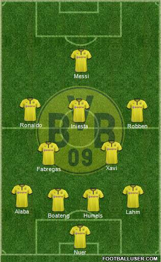 Borussia Dortmund Formation 2014