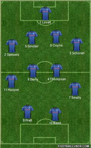 Rochdale Formation 2014