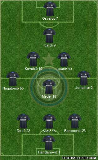 F.C. Internazionale Formation 2014