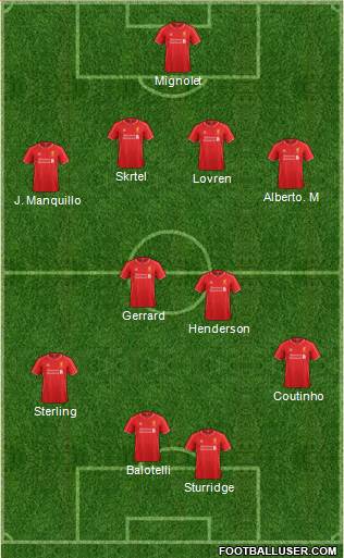 Liverpool Formation 2014