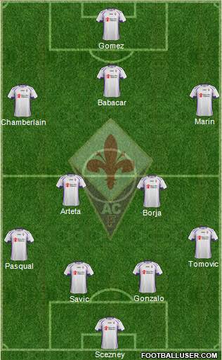 Fiorentina Formation 2014