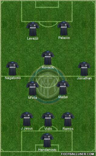 F.C. Internazionale Formation 2014