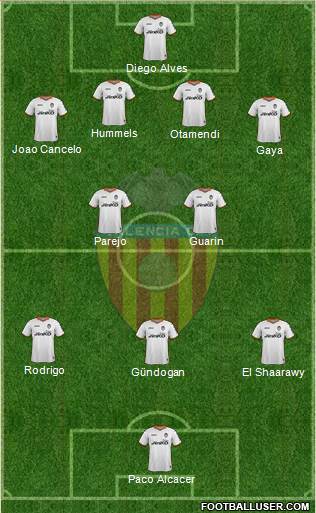 Valencia C.F., S.A.D. Formation 2014