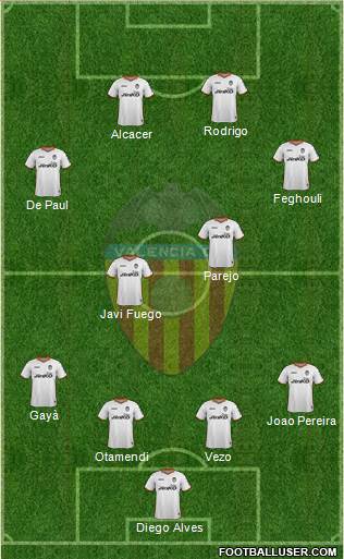 Valencia C.F., S.A.D. Formation 2014