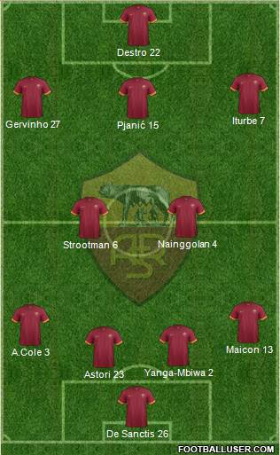 AS Roma Formation 2014