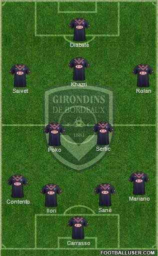FC Girondins de Bordeaux Formation 2014