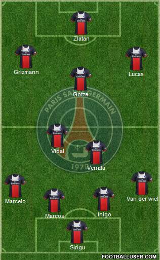 Paris Saint-Germain Formation 2014