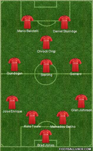 Liverpool Formation 2014