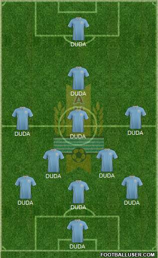 Uruguay Formation 2014