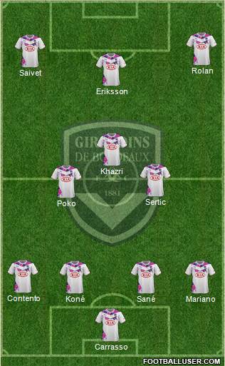 FC Girondins de Bordeaux Formation 2014