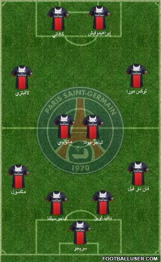 Paris Saint-Germain Formation 2014