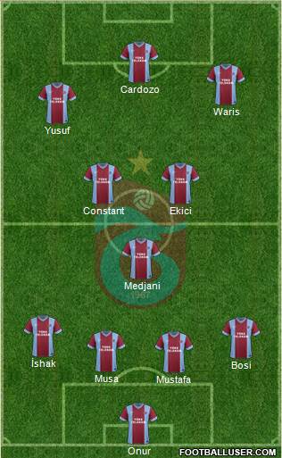 Trabzonspor Formation 2014
