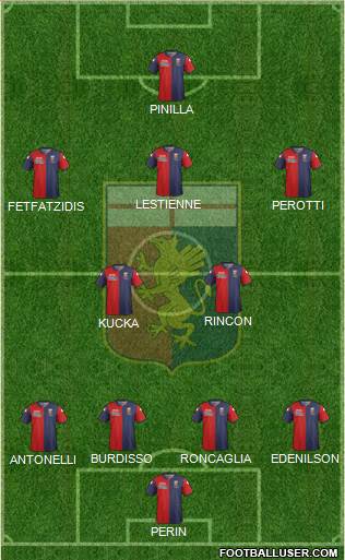 Genoa Formation 2014