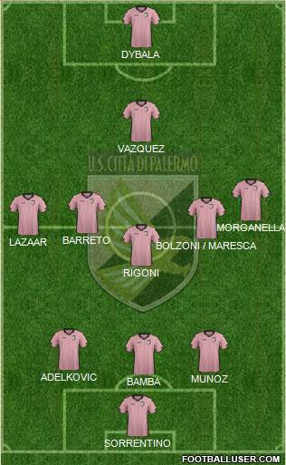 Città di Palermo Formation 2014