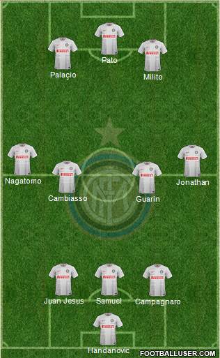 F.C. Internazionale Formation 2014