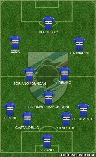 Sampdoria Formation 2014