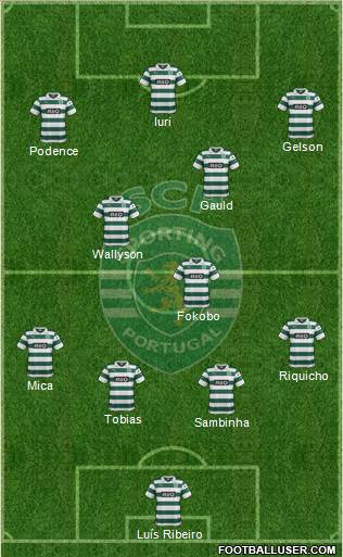 Sporting Clube de Portugal - SAD Formation 2014