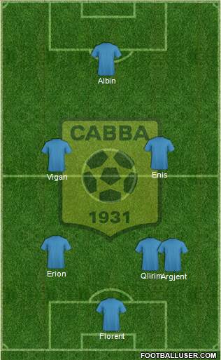Chabab Ahly Bordj Bou Arréridj Formation 2014