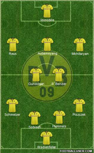 Borussia Dortmund Formation 2014
