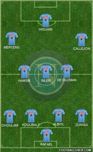 Napoli Formation 2014