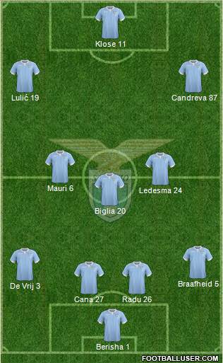 S.S. Lazio Formation 2014