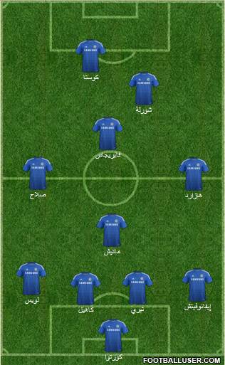 Chelsea Formation 2014