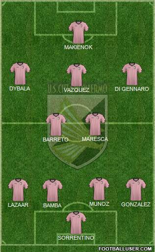 Città di Palermo Formation 2014