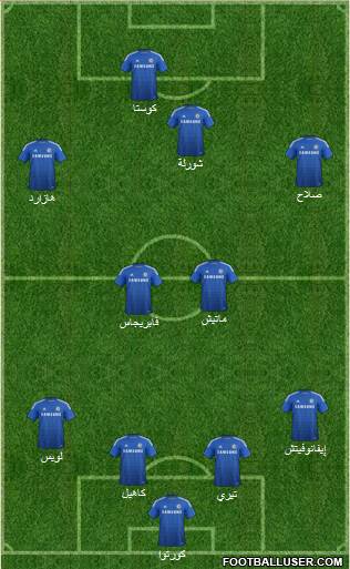 Chelsea Formation 2014