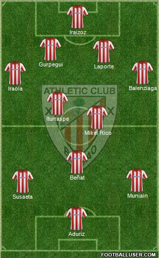 Athletic Club Formation 2014