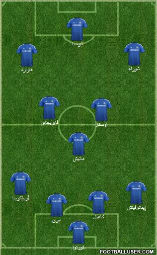 Chelsea Formation 2014