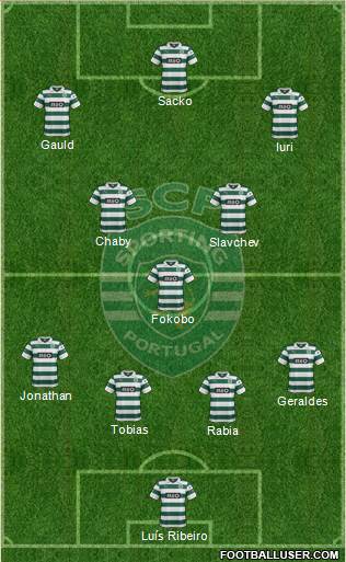 Sporting Clube de Portugal - SAD Formation 2014