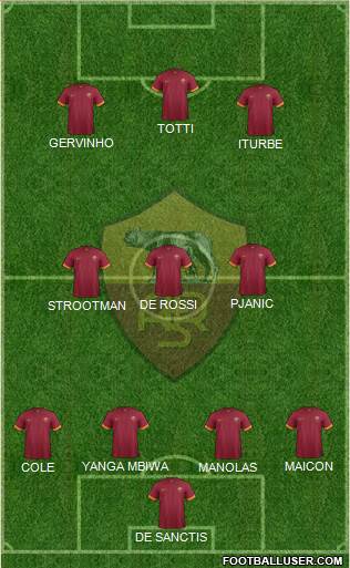 AS Roma Formation 2014