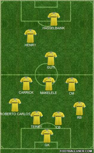 Crystal Palace Formation 2014
