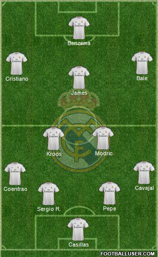 Real Madrid C.F. Formation 2014