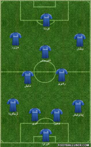 Chelsea Formation 2014