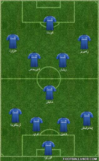 Chelsea Formation 2014