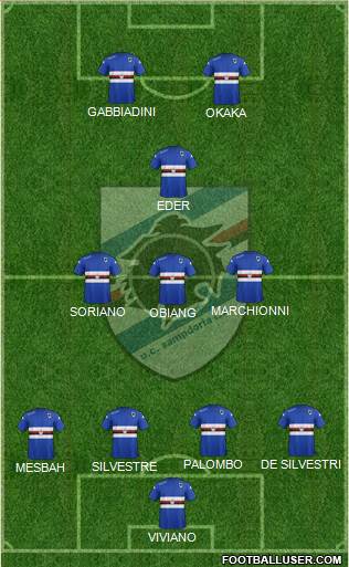 Sampdoria Formation 2014
