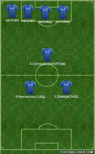 Chelsea Formation 2014