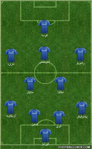 Chelsea Formation 2014